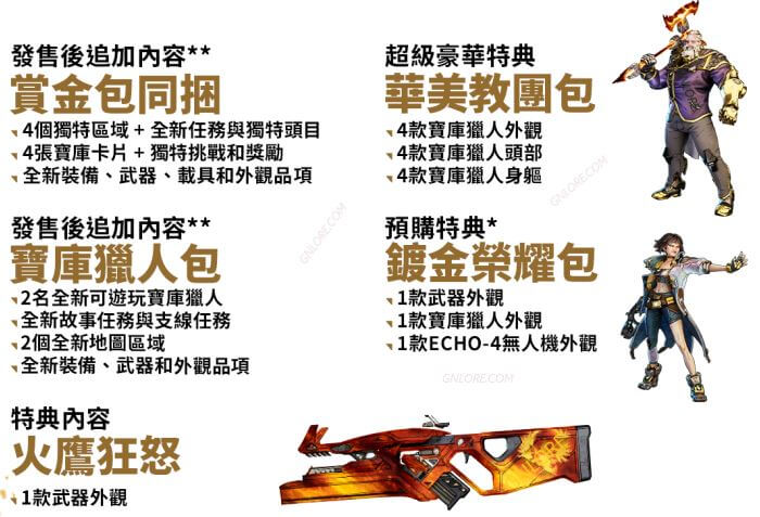 邊緣禁地4，超級豪華版