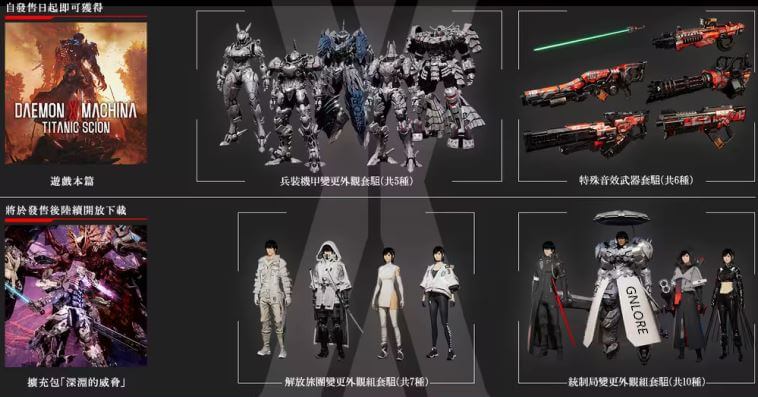 機甲戰魔，神話之裔，數位豪華版