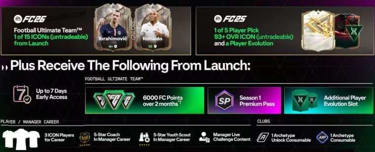 EA SPORTS FC 26，終極版